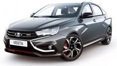 Расширение ассортимента - Диски тормозные TRIALLI для Lada Vesta Sport