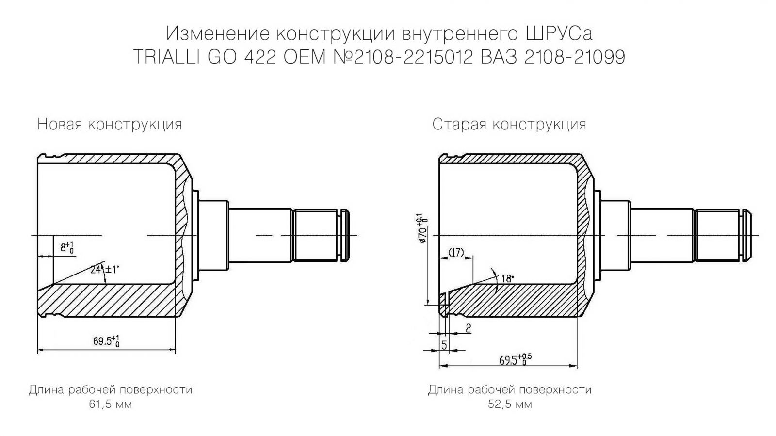 Шрус на ниве схема