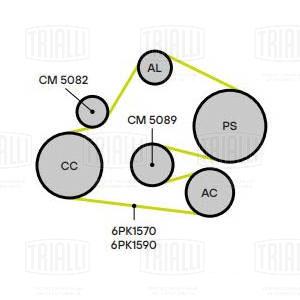 Ролик привод. ремня для автомобилей Audi A4 (00-) 1.6i/1.8T/2.0i (с натяж. мех.) (CM 5082) - CM 5082 - 2