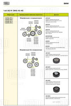 Ролик приводного ремня для автомобилей BMW 5 (E39) (95-) 2.0i/2.2i/2.5i/2.8i/3.0i генератора (опорный) (25x81) - CM 2607 - 5