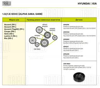 Ролик привод. ремня для автомобилей Hyundai Accent (00-)/Getz (02-)/Elantra (01-) 1.3/1.5/1.6 A/C+ (натяжной) (CM 0863) - CM 0863 - 4
