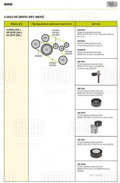 Ролик приводного ремня для автомобилей BMW 3 E90 (05-) 2.0d/3.0d с натяжным механизмом - CM 5472 - 3