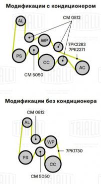 Ролик приводный ремня для автомобилей Kia Sorento (02-)/Hyundai H-1 (07-) 2.5d (опорный) (CM 0812) - CM 0812 - 2