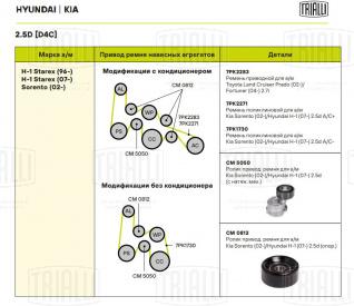 Ролик приводный ремня для автомобилей Kia Sorento (02-)/Hyundai H-1 (07-) 2.5d (опорный) (CM 0812) - CM 0812 - 3