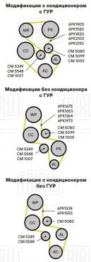 Ролик привод. ремня для автомобилей Ford Escort VI (95-) 1.6i/1.8i (с натяж. мех.) (CM 5349) - CM 5349 - 2