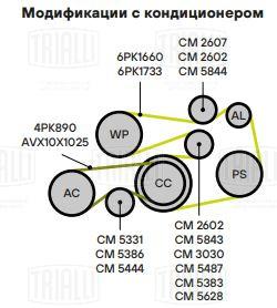 Ролик приводного ремня для автомобилей BMW 3 (E36) (90-)/5 (E34) (87-) 1.6i/1.8i/2.5i/3.2i (натяжной) - CM 5331 - 2