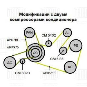 Ролик приводного ремня для автомобилей VW Crafter (16-)/Audi A6 C6 (04-) 2.0TDi (опорный) h30 - CM 5135 - 6