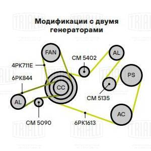 Ролик приводного ремня для автомобилей VW Crafter (16-)/Audi A6 C6 (04-) 2.0TDi (опорный) h30 - CM 5135 - 5