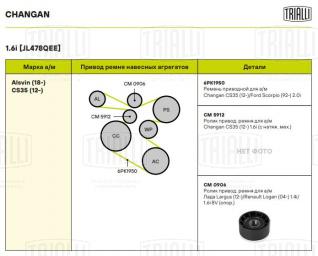 Ролик приводного ремня для автомобилей Лада Largus (12-)/Renault Logan (04-) 1.4i/1.6i (опорный) - CM 0906 - 2
