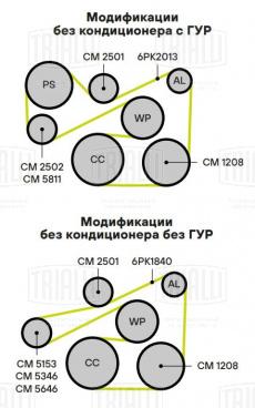 Ролик привод. ремня для автомобилей Mazda 3 (03-)/Mazda 3 (08-) 1.6i (опорный) паразитный взамен компрессора кондиционера - CM 1208 - 2