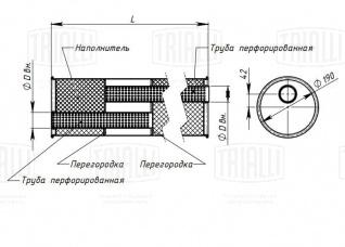 Глушитель универсальный (круглый) D=190, L=700, d=60, смещение 42 мм (алюминизированная сталь) - EMM 3305 - 1