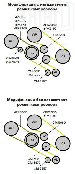 Ремень приводной BMW X5 E53 - заходите!