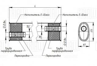 Глушитель универсальный (овальный) 97х171, L=500, d=42, смещение 28 мм (алюминизированная сталь) - EMM 3515 - 1