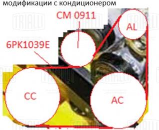 Ремкомплект привода для автомобилей Лада Vesta (15-) 1.6i/1.8i AC+ (6PK1039E+ролик) - GD 1202 - 