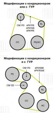 Ролик привод. ремня для автомобилей Лада 2110 A/C (только ролик) (CM 170) - CM 170 - 1