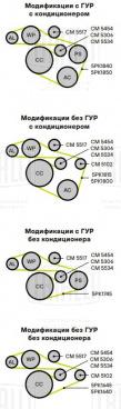 Ролик привод. ремня для автомобилей Kia Soul (08-)/Ceed (07-) 1.6d (выпуск с 2011) (с натяжным механизмом) - CM 5306 - 2