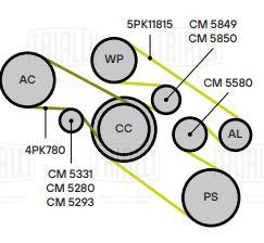 Ролик приводного ремня для автомобилей BMW 5 E34 (88-)/3 (E36) (90-) 2.5d (только ролик натяжной) - CM 5849 - 2
