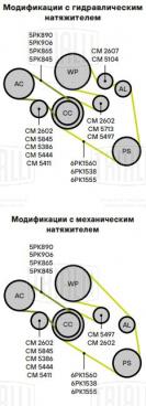 Ролик привод. ремня для автомобилей BMW 5 (E60) (02-) 2.0i/2.5i (только ролик гидравлического натяжителя) (CM 2602) - CM 2602 - 4
