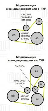 Ролик приводного ремня для автомобилей Лада Largus (12-)/Renault Logan (04-) 1.4i/1.6i с ГУР и кондиционером или с кондиционером без ГУР (с натяжным механизмом) - CMS 0909 - 2