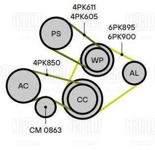 Ролик привод. ремня для автомобилей Hyundai Accent (00-)/Getz (02-)/Elantra (01-) 1.3/1.5/1.6 A/C+ (натяжной) (CM 0863) - CM 0863 - 2