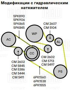 Ролик приводного ремня для автомобилей BMW 5 (E60) (02-) 2.2i/2.5i/3.0i (опорный) (26x75.5) (CM 5104) - CM 5104 - 2
