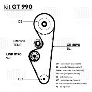 Ремкомплект ГРМ для автомобилей Лада Granta (10-) 8V (помпаLuzar/ремень/1 ролик) - GT 990 - 1