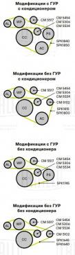 Ролик приводного ремня для автомобилей Kia Soul (08-)/Ceed (07-) 1.6d (выпуск до 2011) с натяжным механизмом - CM 5454 - 2