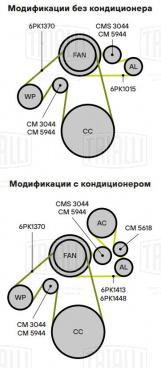 Ролик приводного ремня для автомобилей ГАЗон Next/ПАЗ/ЛиАЗ 4292 (двигатель ЯМЗ 534/536) (только ролик натяжителя) - CM 5944 - 2