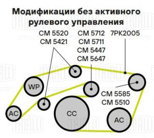 Ролик приводного ремня для автомобилей Ford Transit (13-) 2.2d RWD/AWD А/С- опорный нижний - CM 5510 - 4