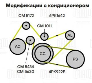 Ролик приводного ремня для автомобилей Ford Transit (06-)/PSA Boxer (06-) 2.2d с натяжным механизмом - CM 5434 - 2