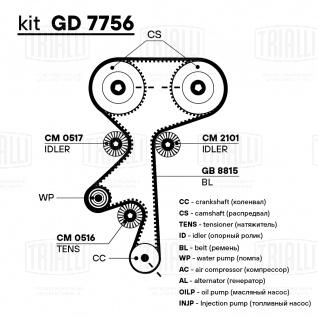 Ремень ГРМ для автомобилей Opel Astra G (98-) 1.6i/1.8i (162*20) (HNBR стекловолокно) - GB 8815 - 