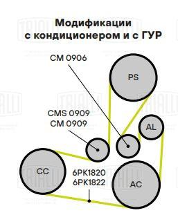 Ролик приводного ремня для автомобилей Лада Largus (12-)/Renault Logan (04-) 1.4i/1.6i/Changan CS35 (12-) 1.6i (опорный) - CM 0906 - 3