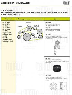 Ролик приводного ремня для автомобилей SsangYong Kyron (05-)/Actyon (05-) 2.0XDi/VW Touareg (02-)/Audi Q7 (06-) 2.5TDi/2.7TDi/3.0TDI /Mercedes Sprinter (00-)/M W164 (05-) (опорный) - CM 1802 - 10