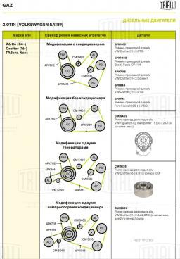 Ролик приводного ремня для автомобилей VW Crafter (16-)/Audi A6 C6 (04-) 2.0TDi (опорный) h30 - CM 5135 - 4
