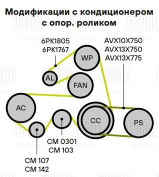 Ролик привод. ремня для автомобилей ГАЗ/УАЗ (ЗМЗ-40524/40525/40904 Евро-2 3, УМЗ-4216 Евро-3, 4) А/С+ (опорный) (CM 107) - CM 107 - 1