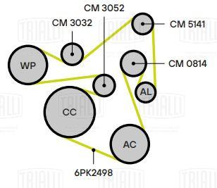 Ролик привод. ремня для автомобилей Hyundai Santa Fe (12-)/Kia Sorento (09-) 2.0d/2.2d опорный) гладкий правый d80 (у генератора) - CM 0814 - 2