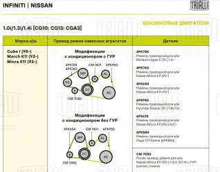 Ролик приводного ремня для автомобилей Nissan Almera Classic (06-)/Almera N16 (00-) 1.6i (натяжной)  ремня компрессора и генератора D=84 - CM 1401 - 4