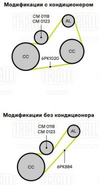 Ролик привод. ремня для автомобилей Лада 1118 (с натяж. мех.) (CM 0118) - CM 0118 - 1