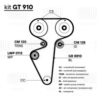 Ремкомплект ГРМ для автомобилей Лада 2112 16V (помпаLuzar/ремень/2 ролика) - GT 910 - 1