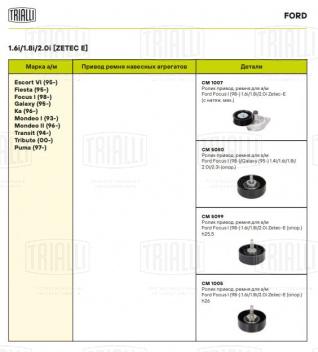 Ролик приводного ремня для автомобилей Ford Focus I (98-)/Galaxy (95-) 1.4i/1.6i/1.8i/2.0i/2.3i Zetec-S (опорный) - CM 5080 - 4