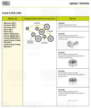 Ролик приводного ремня для автомобилей Toyota Camry (06-)/Land Cruiser Prado (02-)/Land Cruiser Prado (09-)/Highlander (08-) 2.7i/2.8d/3.5i/4.0i [TR; RZ; GD; GR] (опорный) h=33 (CM 1905) - CM 1905 - 4