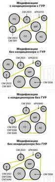 Ролик привод. ремня для автомобилей Mazda 3 (03-)/Mazda 3 (08-) 1.6i (опорный) (CM 2501) - CM 2501 - 4