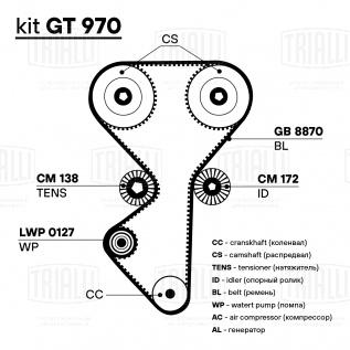 Ремкомплект ГРМ для автомобилей Лада 2170 (помпаLuzar/ремень/2 ролика) - GT 970 - 2