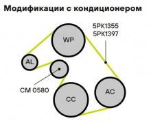 Ремкомплект привода для автомобилей Opel Astra H (04-)/Corsa D (06-) 1.2i/1.4i AC+ (5PK1355+натяжитель)