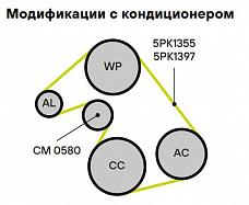 Ремкомплект привода для автомобилей Opel Astra H (04-)/Corsa D (06-) 1.2i/1.4i AC+ (5PK1355+натяжитель)