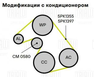 Ремкомплект привода для автомобилей Opel Astra H (04-)/Corsa D (06-) 1.2i/1.4i AC+ (5PK1355+натяжитель) - GD 1209 - 