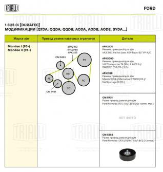Ролик приводного ремня для автомобилей Ford Mondeo I (93-)/Mondeo II (96-) 1.6i/1.8i/2.0i (опорный) - CM 5353 - 3