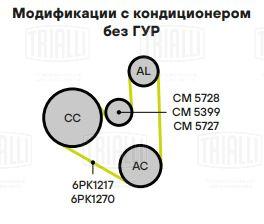 Ролик приводного ремня для автомобилей Ford Kuga (08-) 2.0d (до 11.2012) с натяжным механизмом - CM 5728 - 3