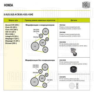 Ролик приводного ремня для автомобилей Honda Accord (02-) 2.0i/2.4i [K20; K23; K24] (только ролик натяжителя) - CM 2308 - 3