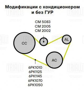 Ролик приводного ремня для автомобилей Peugeot 307 (00-) 1.4i/1.6i A/C+ без ГУР (натяжной) d=60 - CM 5083 - 2